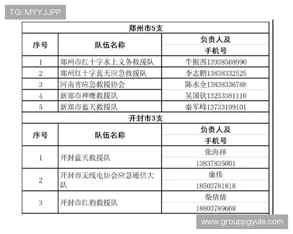 凯发配料全国分店电话详细查询及最新联系方式指南